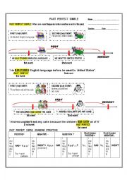 English Worksheet: PAST PERFECT SIMPLE AND PAST PERFECT CONTINUOUS