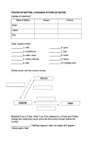 States of Matter and the Changing States of Water