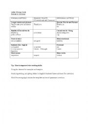 English Worksheet: Letter Writing - Formal vs Informal