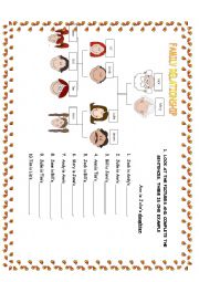 English Worksheet: FAMILY RELATIONSHIP