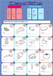 English Worksheet: Like or Dislikes