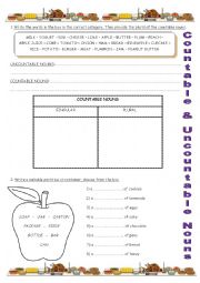 Countable vs. Uncountable Nouns