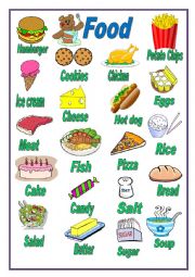 English Worksheet: FOOD PICTONARY