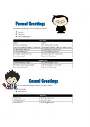 English Worksheet: Formal and informal greetings