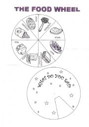 English Worksheet: The food wheel