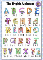 English Worksheet: Alphabet Poster