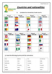 countries and nationalities of the World Cup Brazil 2014