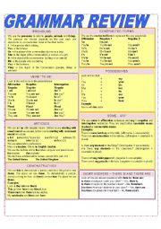 English Worksheet: Grammar Review