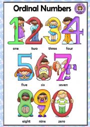 English Worksheet: Numbers Poster