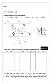 English Worksheet: English diphthongs