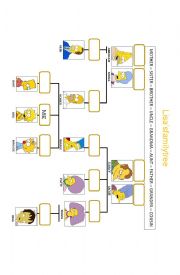 English Worksheet: Bart Simpson�s Family tree