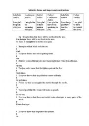 English Worksheet: infinitives and impersonal constructions