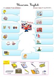 CLASSROOM ENGLISH 