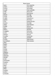 English Worksheet: Regular plurals for beginners