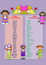 countable and uncountable nouns