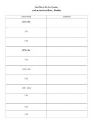 English Worksheet: ple mle African-American history timeline