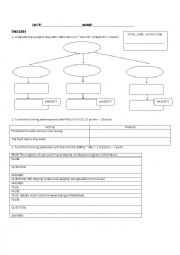 English Worksheet: PRACTICE - TECHNICAL ENGLISH - solar energy - petrol cars - electric cars