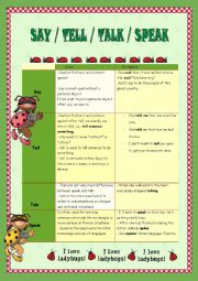 English Worksheet: Say tell speak exercise