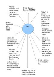 English Worksheet: James Bond Spidergram