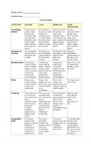 Game Rubric