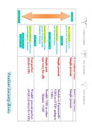 English Worksheet: CONDITIONALS MY CLASS