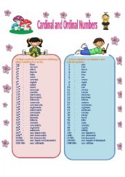 English Worksheet: cordinal and ordinal numbers