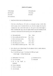 English Worksheet: Activity about adverbs of frenquency