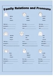 English Worksheet: Family Relations and Pronouns
