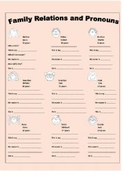 English Worksheet: Family Relations and Pronouns part 2