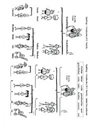 English Worksheet: Family Tree