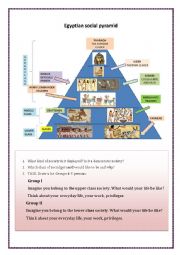 English Worksheet: Ancient Egyptian social pyramid