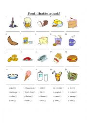 English Worksheet: food