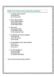 English Worksheet: Verb to be, family members Modern Family