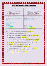 Simple Past vs Present Perfect