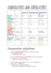 English Worksheet: Comparative and Superlative Adjectives