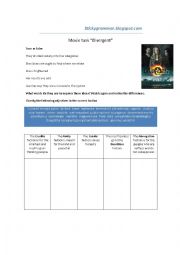English Worksheet: Divergent - Personality Types - Synonyms