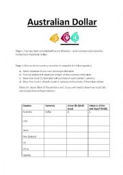 English Worksheet: Money Conversion - Australian