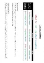 English Worksheet: Poster - Continuous Grammar