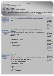 English Worksheet: Lesson plan about days of the week.