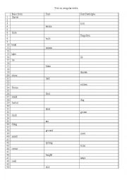 English Worksheet: Test on irregular verbs