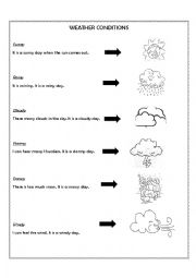 English Worksheet: Weather conditions