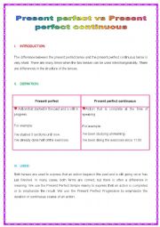 Present perfect continuous vs present perfect