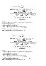 English Worksheet: Food Pyramid and Questions