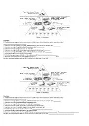 Food Pyramid and Questions