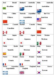 Countries & Nationalities cards 