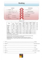 English Worksheet: Ranking - Superlatives + Ordinals