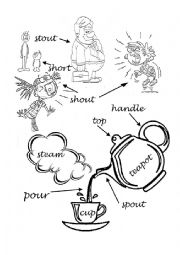 English Worksheet: Teapot Song Supporting Material