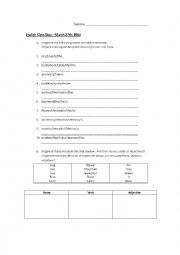 Sentence Structure and Parts of Speech