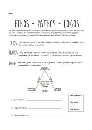 ethos pathos logos - ESL worksheet by jess-ica
