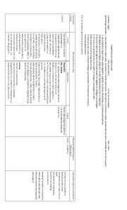 English Worksheet: class plan 1st grade